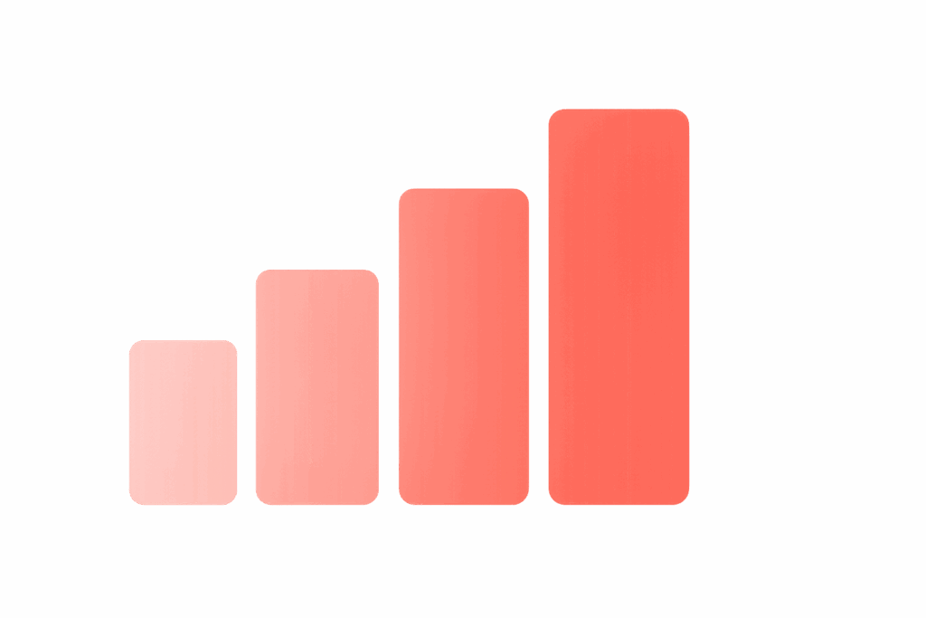 Price Gradient Map Printmaps API - Maptoolkit